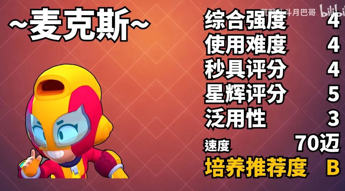 2020最新荒野乱斗传说英雄评级排名 最强排行榜