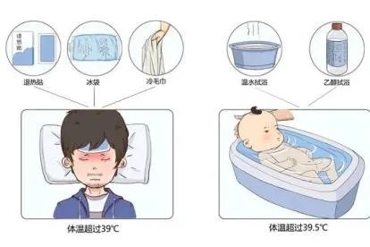 患上新冠肺炎发冷怎么回事