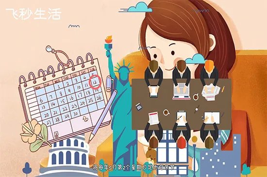 母亲节是几月几日