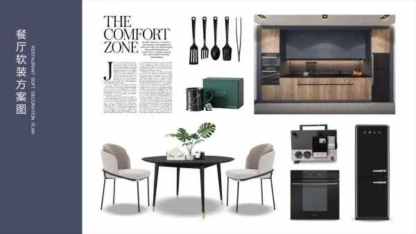 室内设计师助理工作内容都有哪些