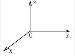 一维坐标系只能描述物体在一条直线上的运动吗