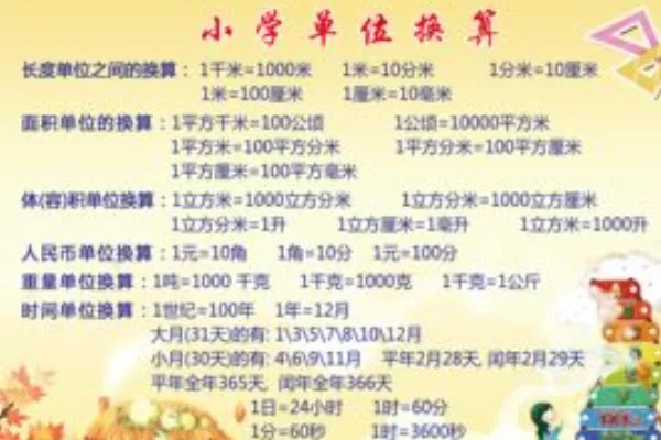 重量单位换算表