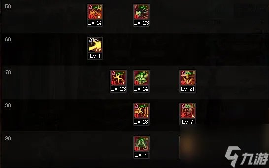 《地下城与勇士》神界新版本男柔道110级技能加点攻略