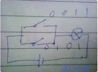 求与门，或门，非门，与非门，或非门，与或门的含义和电路图