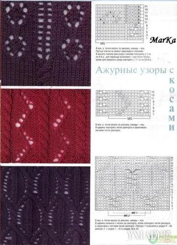 织毛衣的花样手工毛衣编织方法