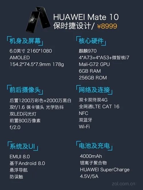 Mate10保时捷设计评测，凭这三点敢拼iPhoneX