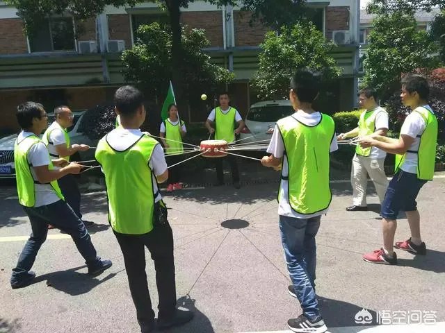 公司安排拓展训练有意义吗？