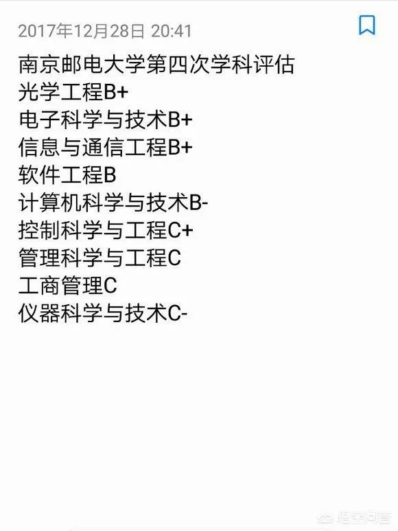 南京邮电大学怎么样？