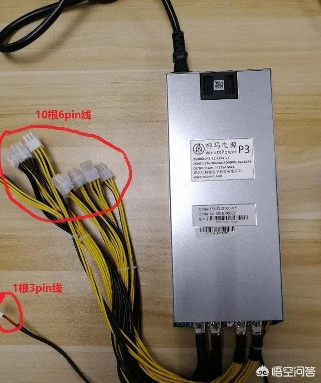 比特币要怎么挖矿?