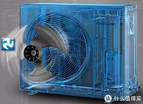 不一样的 松下空调 XE9KK1 微环境优化器简单测评