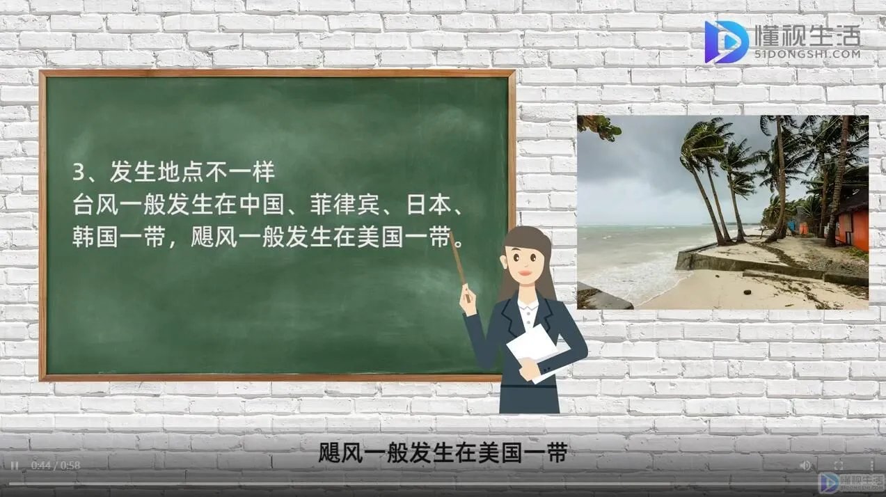 飓风与台风的区别