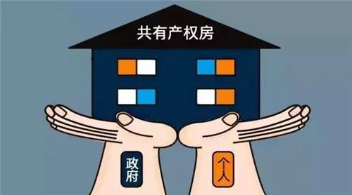 北京共有产权房申请条件 共有产权住房网上申购