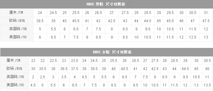 nike鞋码对照表