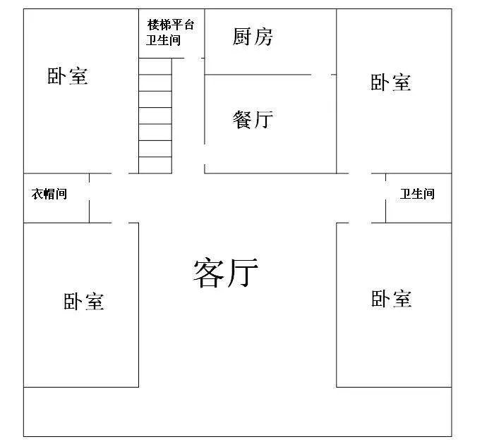 三室两厅装修流程 三室两厅装修注意事项