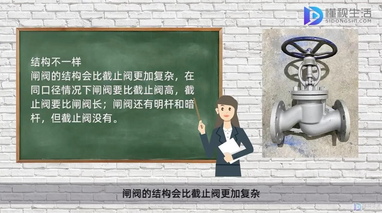 截止阀与闸阀的区别有哪些