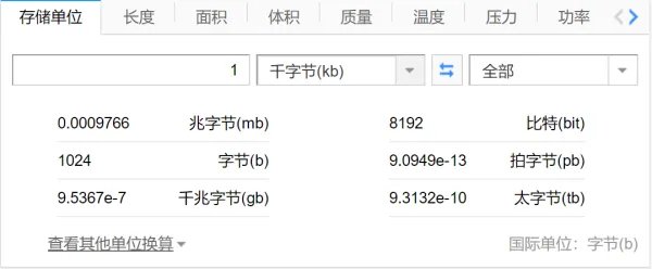 1KB等于多少字节啊·