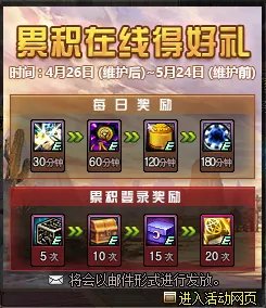 《DNF》纯净的黄金增幅书介绍