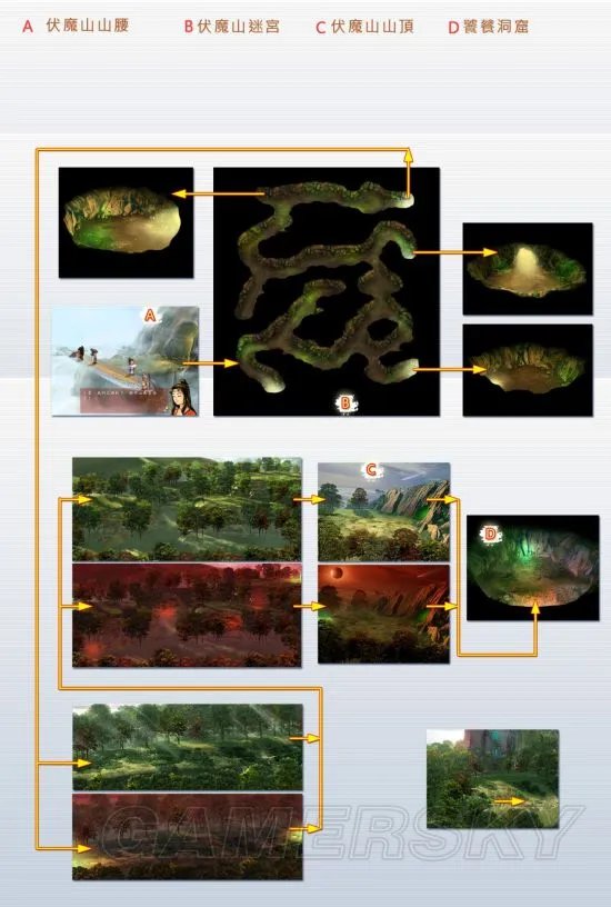 轩辕剑叁外传天之痕图文攻略 全流程地图通关攻略指南