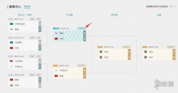 《英雄联盟》杭州亚运会赛程时间表
