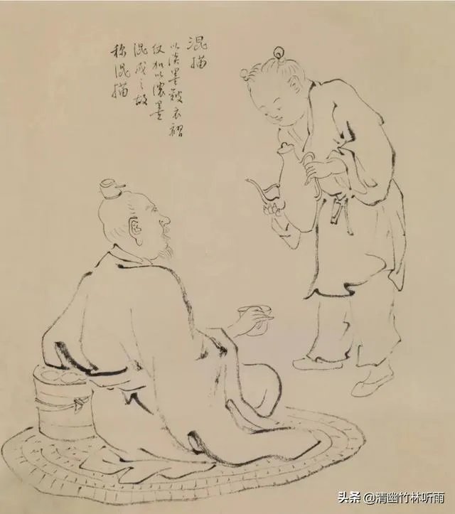 白描和工笔画有什么区别？