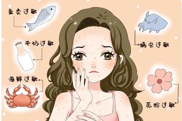 皮肤过敏用什么药
