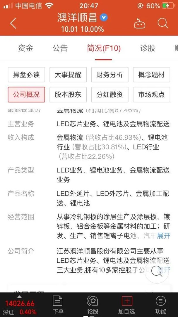 澳洋顺昌是做什么的？