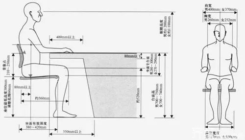 一般办公桌的尺寸是多少 从办公桌的尺寸看与老百姓的距离