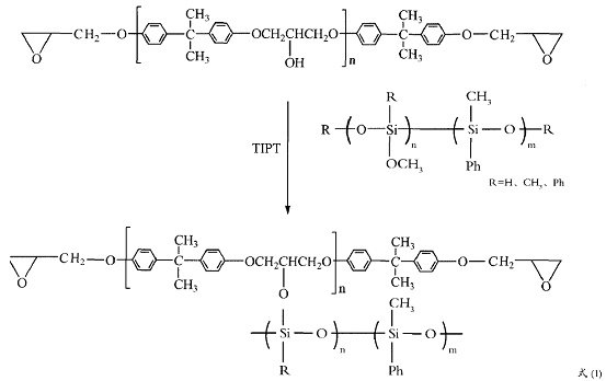 六甲基二硅氧烷的合成方法