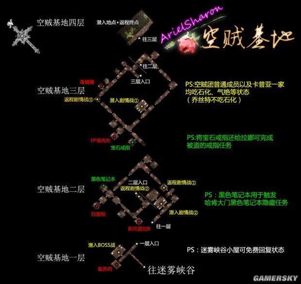 《空之轨迹FC》全主线支线任务流程攻略（含迷宫地图）