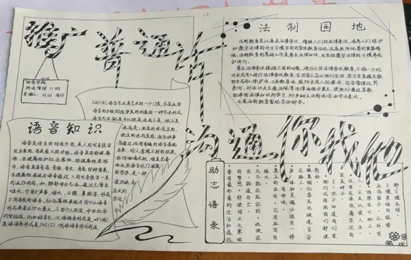 普通话手抄报一等奖 比赛