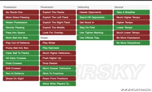 足球经理2014 战术设置详细图文教程