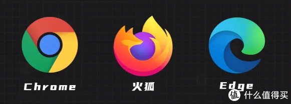 教你彻底关闭网页广告,小白都学得会