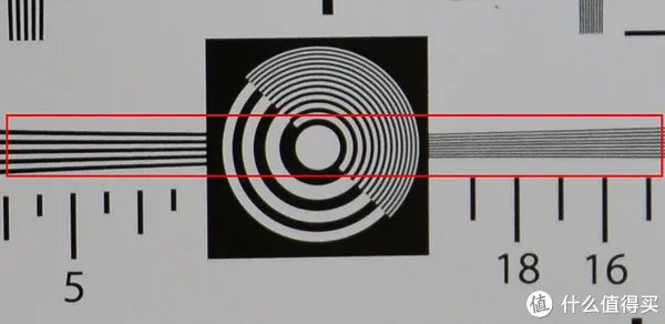 小蚁运动相机4k怎么样