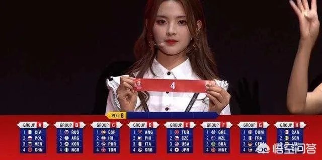 奥运落选赛名单出炉，5队排名不及中国，超越妹妹能再“救”一下吗？