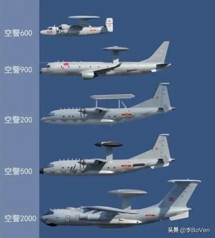 新舟60改造后能做舰载预警机吗?