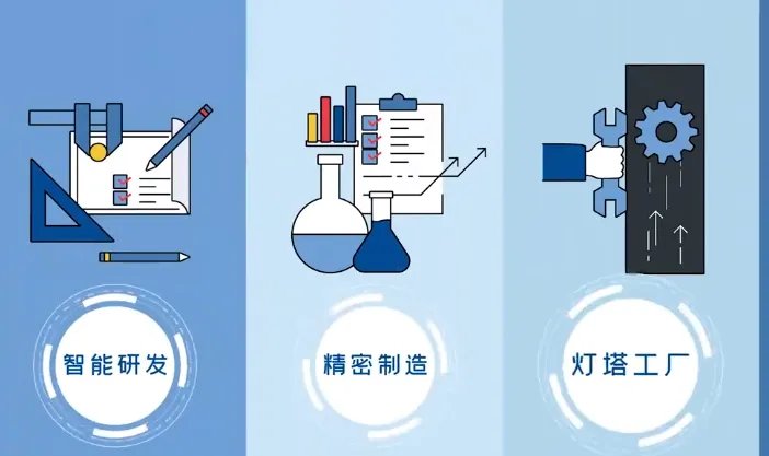 富士康是什么公司 富士康是什么企业