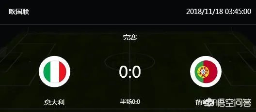 葡萄牙晋级欧国联决赛