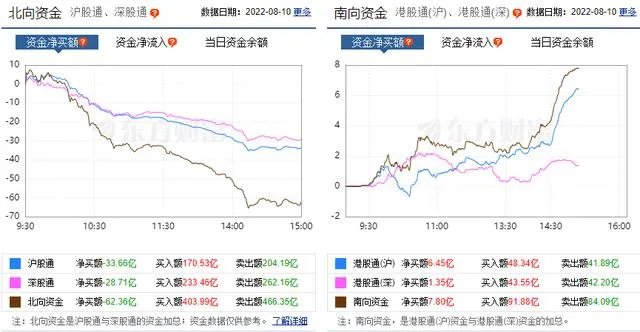 为什么大盘下跌(近几天大盘下跌的原因是什么呢)