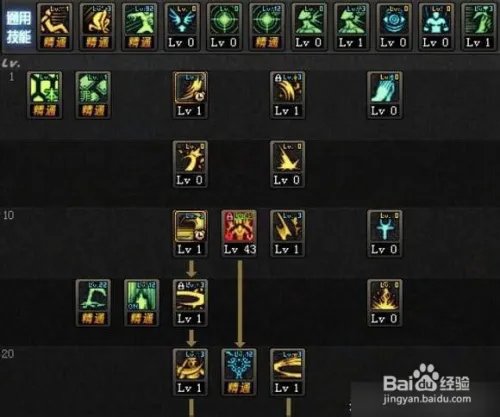 dnf女圣职者怎么加点