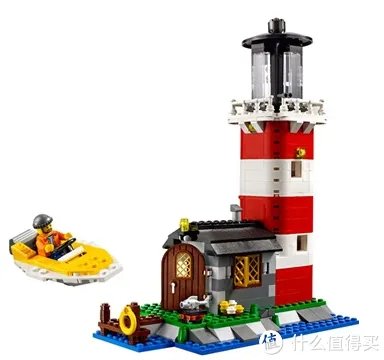 我所了解的LEGO乐高系列玩具