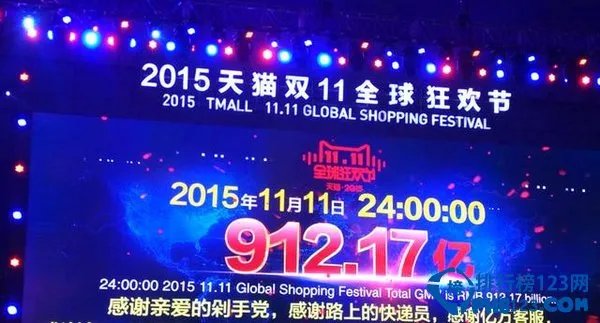 2015年淘宝双11销售额：912.17亿元交易额