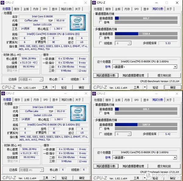 打上 Intel CPU 漏洞补丁后是瞬间回到解放前还是虚惊一场？