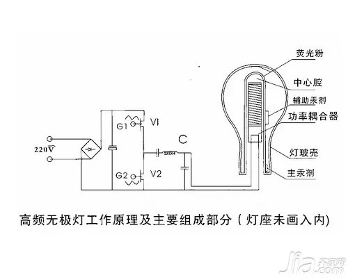 应急灯工作原理 应急灯价格