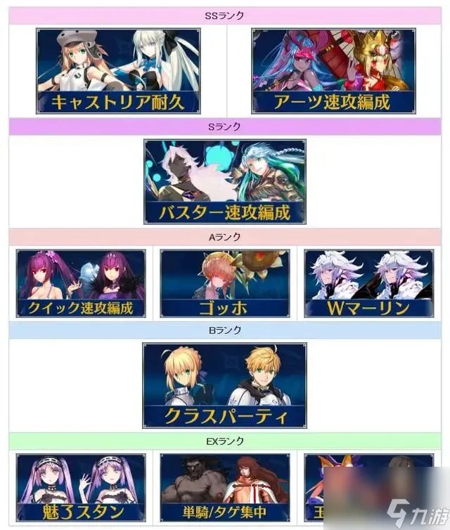 fgo节奏榜2024介绍