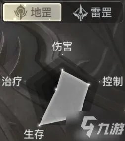 《天谕手游》职业哪个厉害 最强职业选择推荐