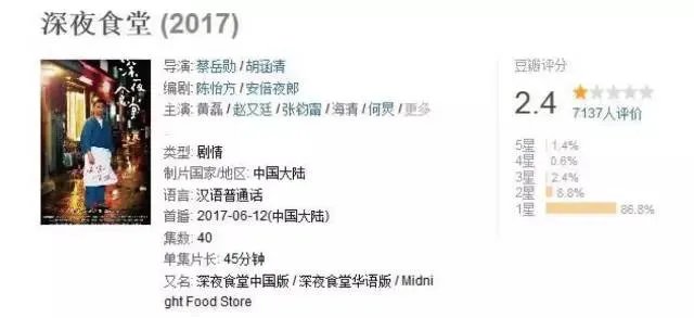 真正属于深夜食堂的厨房，到底是什么样子的？