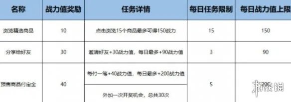 2021淘宝双十一红包怎么领 淘宝双十一红包领取方式2021
