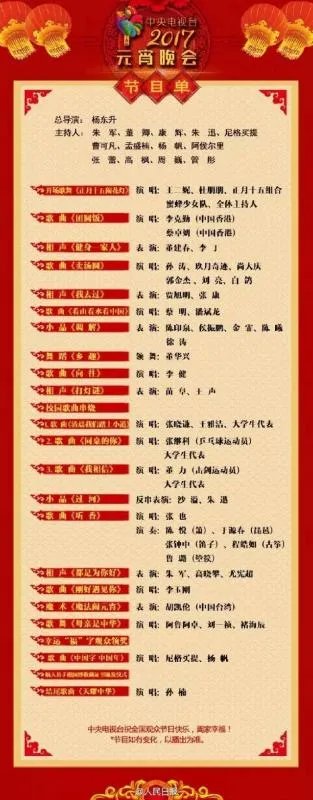 2017央视元宵春晚有没有沈腾几点播出