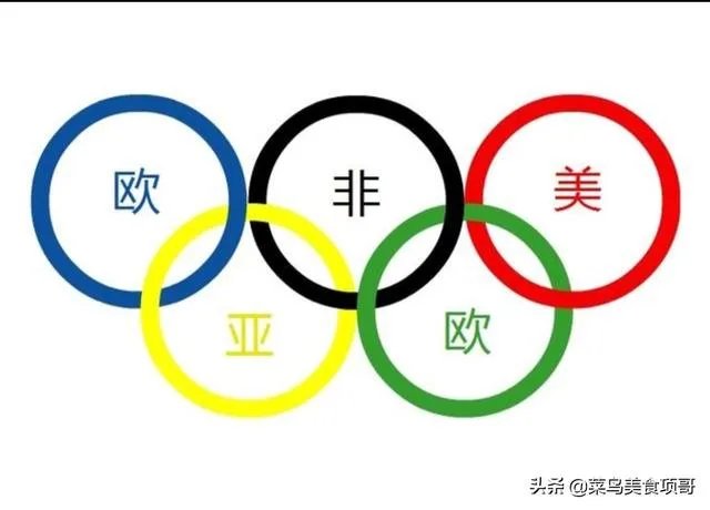 六成日本民众呼吁取消奥运会，你认为应该取消吗？