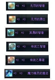 DNF花舞之春礼盒可开出绝版称号汇总